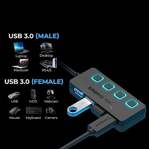 Sabrent 4-Port USB Hub, USB 3.0 Fast Data Hub with Individual LED Power - Image 4