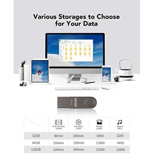 Lexar E32C 128GB Type-C USB Flash Drive 1PK, USB-A&USB-C 3.2 Gen 1 Dual Drive - Image 5