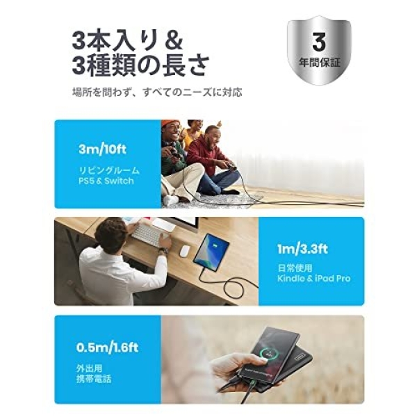 INIU USB C Cable, 3.1A QC 3.0 Type C Charger Fast Charging Cable - Image 6