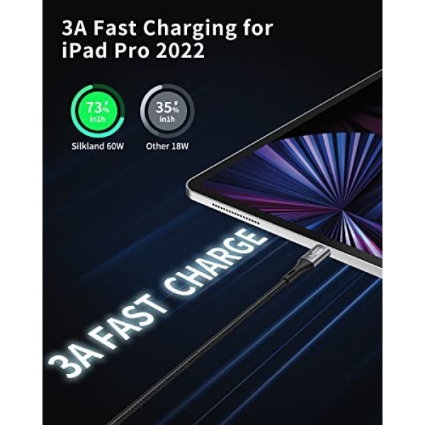 Silkland USB C to USB C Cable 60W 2 Pack [3.3ft+3.3ft] - Image 4