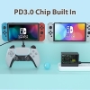 Switch Charger for Nintendo Switch, AC Power Adapter with 5Ft Charger - Image 5