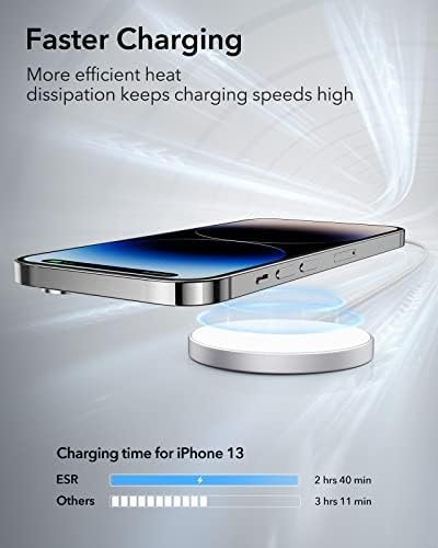 ESR HaloLock Mini Wireless Charger, MagSafe-Compatible Charger Compatible - Image 6
