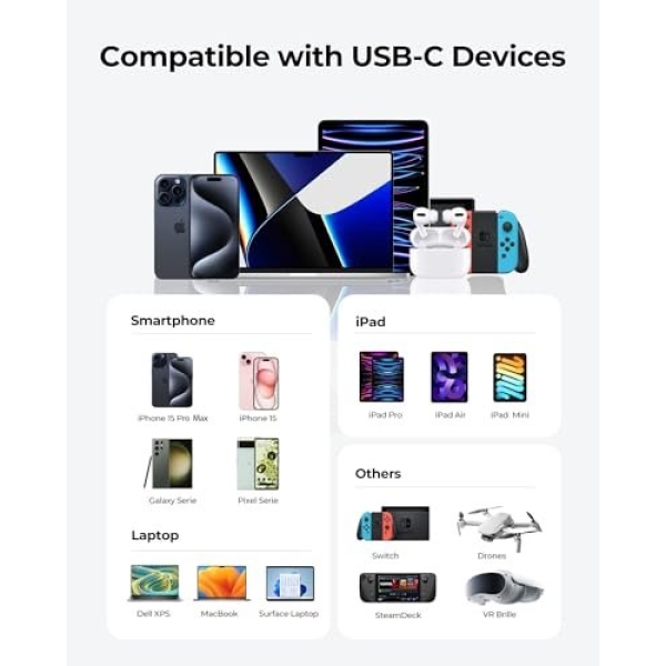 Silkland USB C to USB C Cable 60W 2 Pack [3.3ft+3.3ft] - Image 8