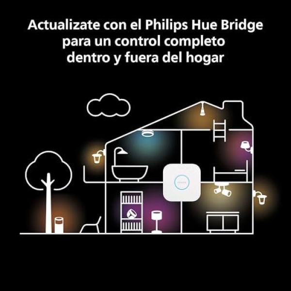 Philips Hue Bridge - Unlock the Power of Hue - Secure and Stable Connection - Image 7