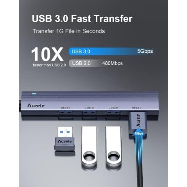 Aceele USB C Hub 4 Ports, Aluminum USB C to USB Hub with 2ft Extended Cable - Image 2