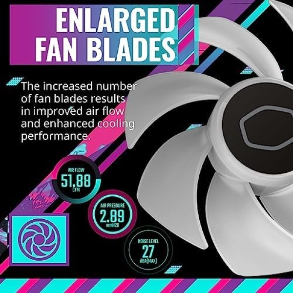 Cooler Master Hyper 212 Halo Black CPU Air Cooler, MF120 Halo² Fan, Dual Loop - Image 7