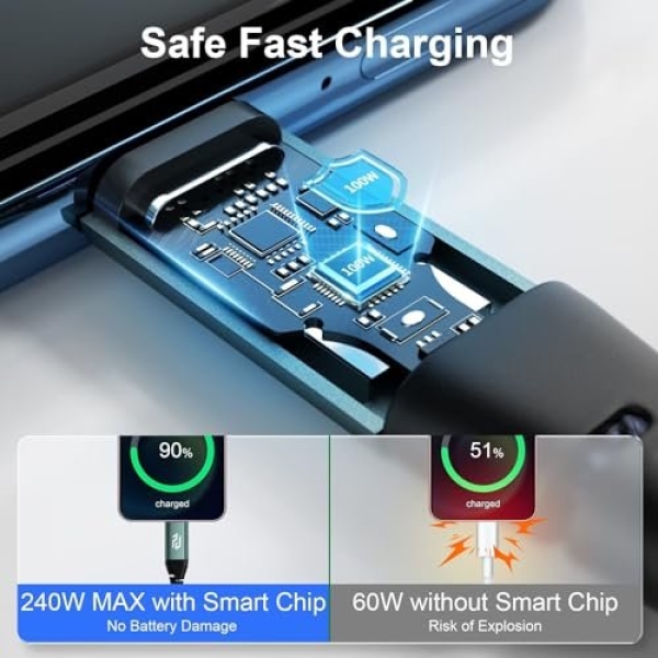 Naoeleii USB C to USB C Cable,100W Usbc to Usbc C Charger Cable Fast Charging - Image 3