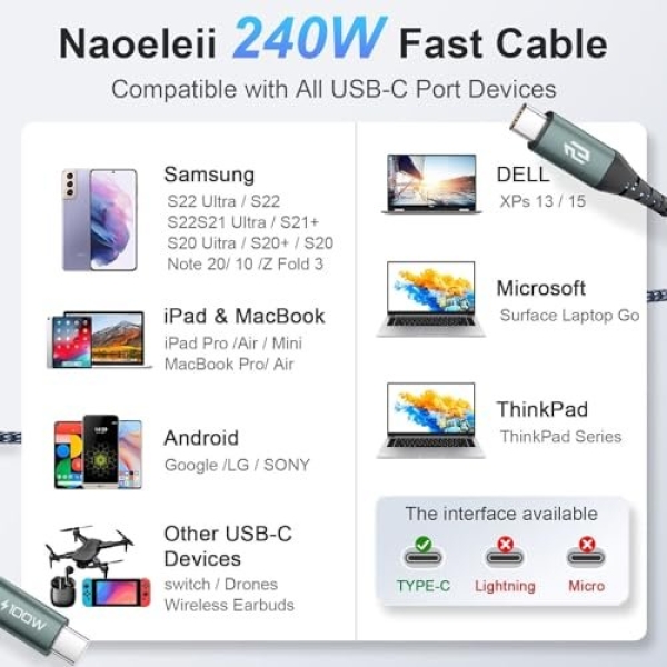 Naoeleii USB C to USB C Cable,100W Usbc to Usbc C Charger Cable Fast Charging - Image 6