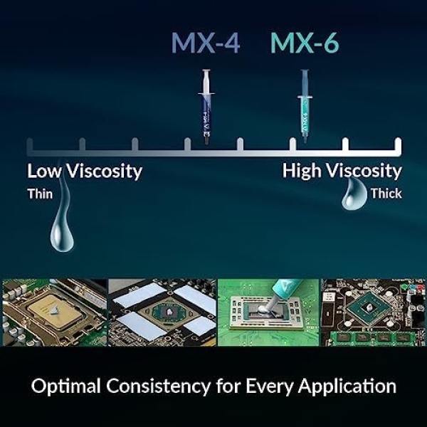 ARCTIC MX-4 (4 g) - Premium Performance Thermal Paste for All Processors - Image 2
