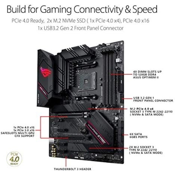 Asus ROG Strix B550-F Gaming WiFi II AMD AM4 (3rd Gen Ryzen) ATX Motherboard - Image 4