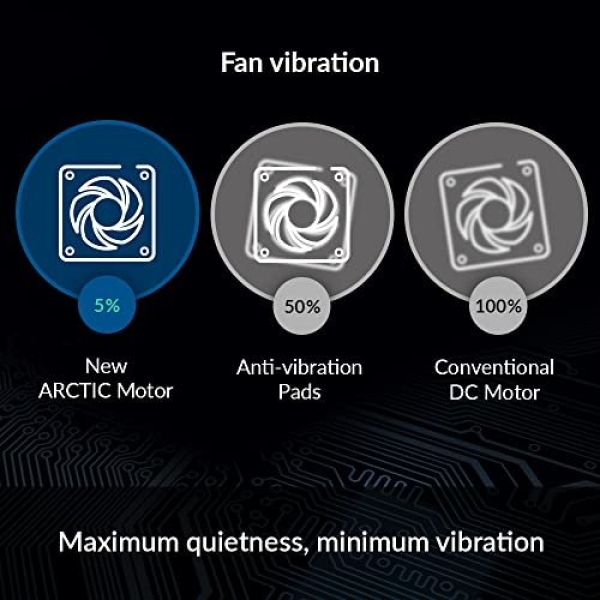 ARCTIC P12 PWM PST (5 Pack) - 120 mm Case Fan, PWM Sharing Technology (PST) - Image 6