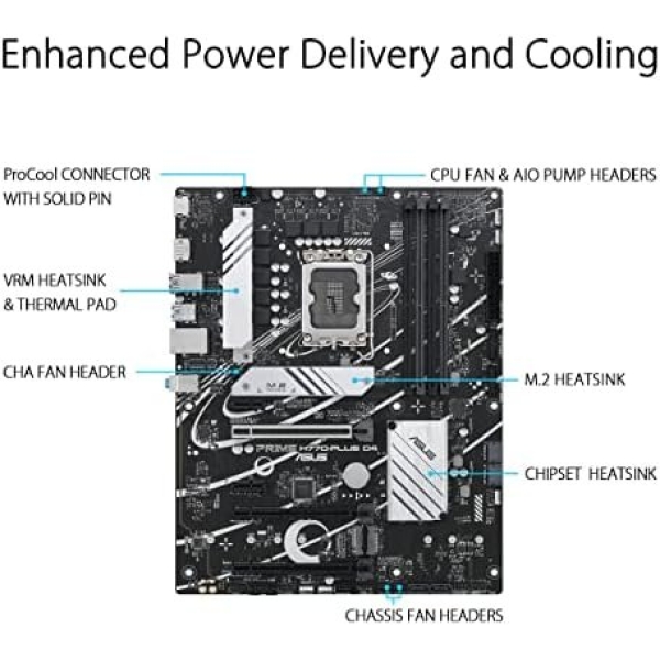 ASUS Prime H770-PLUS D4 Intel® H770(13th and 12th Gen) LGA 1700 ATX Motherboard - Image 3