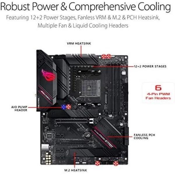 Asus ROG Strix B550-F Gaming WiFi II AMD AM4 (3rd Gen Ryzen) ATX Motherboard - Image 2